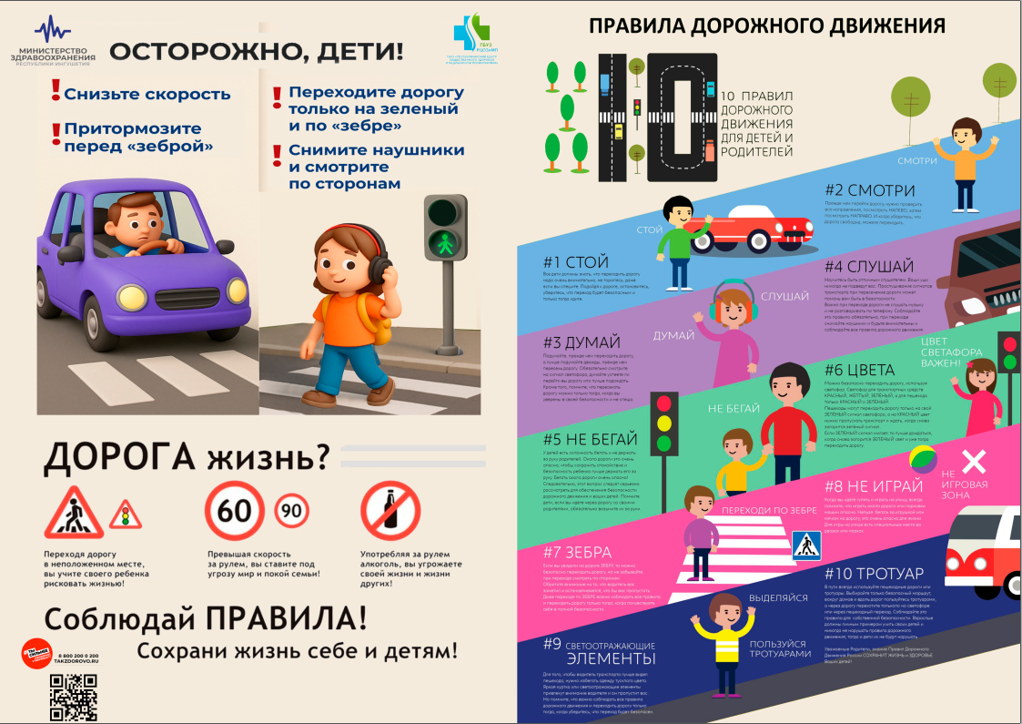 Здоровый образ жизни для детей: правила, которые нужно знать каждому.