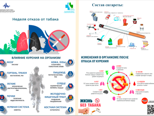 «Неделя отказа от табака (в честь Всемирного дня без табака 31 мая)».