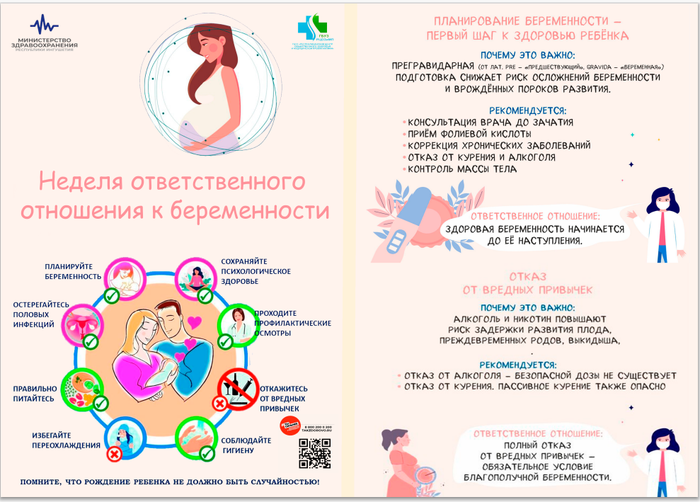 «Неделя ответственного отношения к репродуктивному здоровью и здоровой беременности».